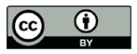 cc_attribution